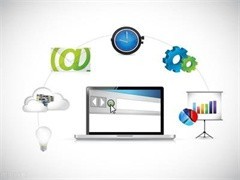 東莞網(wǎng)站維護(hù) 網(wǎng)站的設(shè)計(jì)與開發(fā)要點(diǎn)