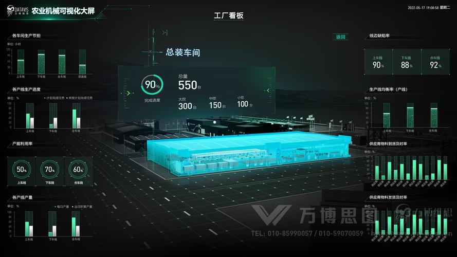 農業機械工廠數字孿生項目的設計與開發 以數據可視化、交互設計與HTML5為核心
